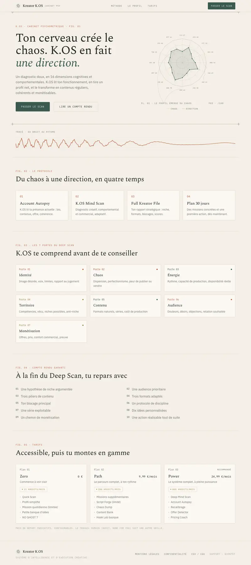 KREATOR K.OS - Système créatif, application web réalisé par Kreative Monster